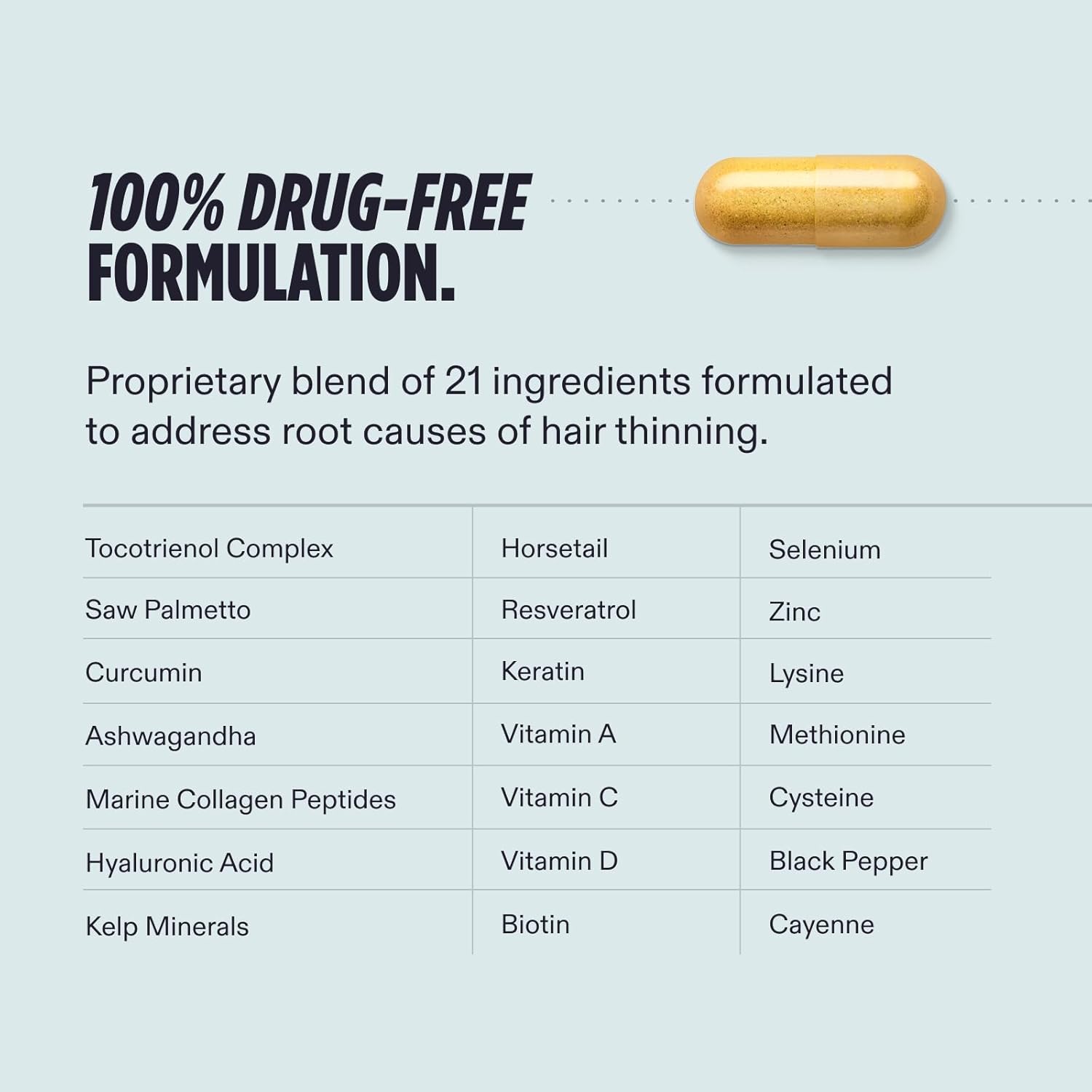 Nutrafol Men's Hair Growth Supplements 120