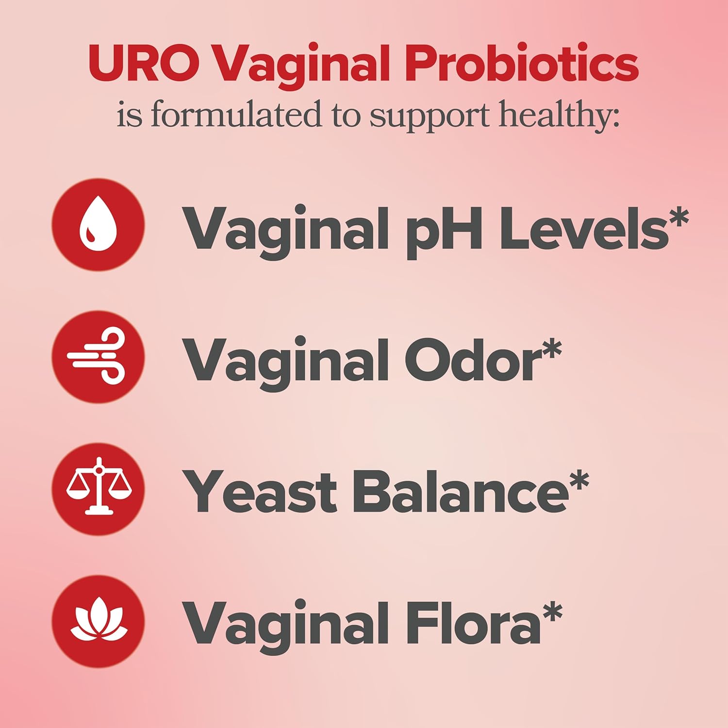 O Positiv URO Vaginal Probiotics 60count