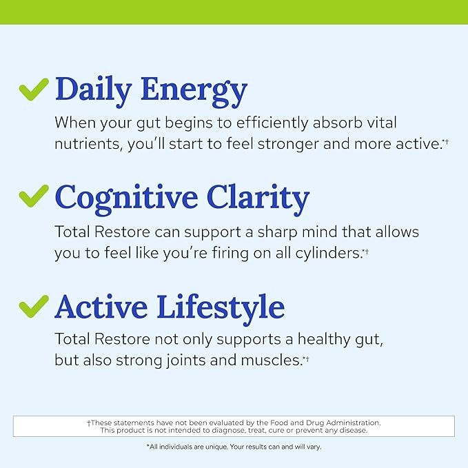 Gundry MD® Total Restore® Gut Health and Gut Lining 60 caps