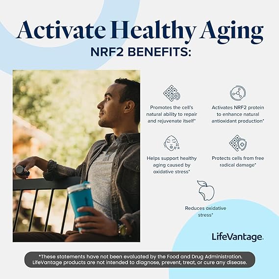 Protandim Nrf2 Synergizer (30 Caps)