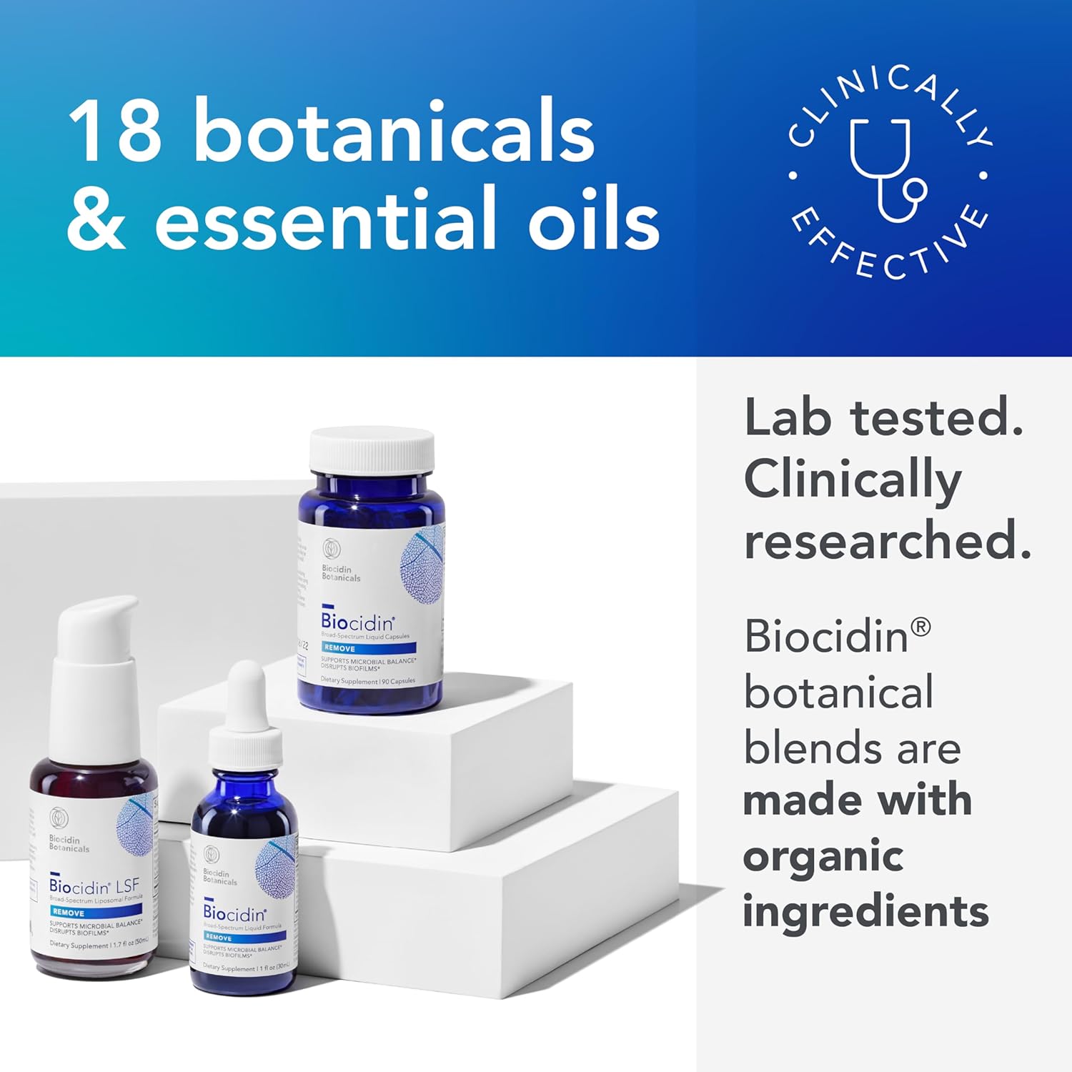Biocidin Capsules - Biofilm Disruptor 60caps