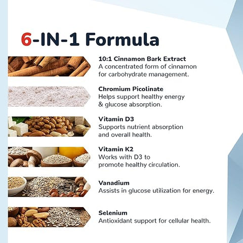 CinnaChroma Capsules 30