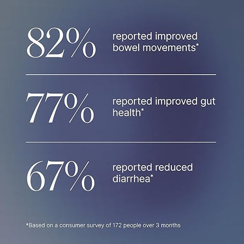 Pendulum Akkermansia Probiotic 30caps