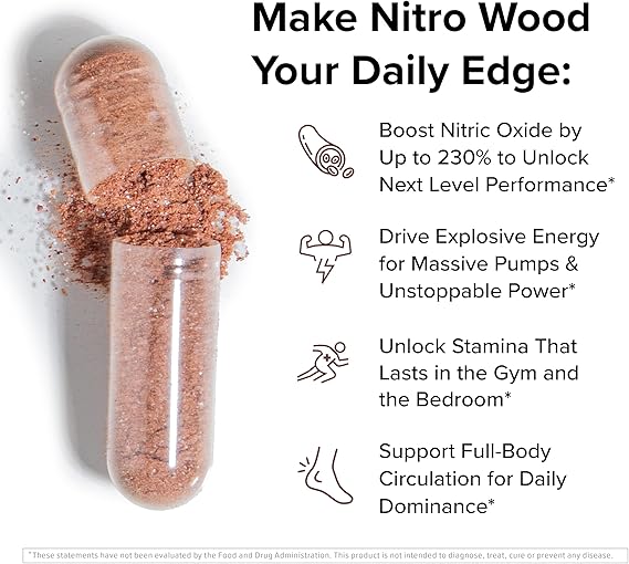 InnoSupps Nitro Wood 2.89oz