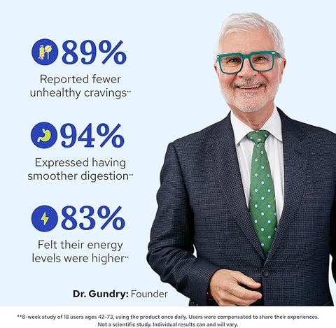 Gundry MD® Total Restore® Gut Health and Gut Lining 60 caps